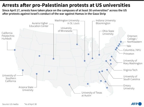 Arrests after pro-Palestinian protests at US universities