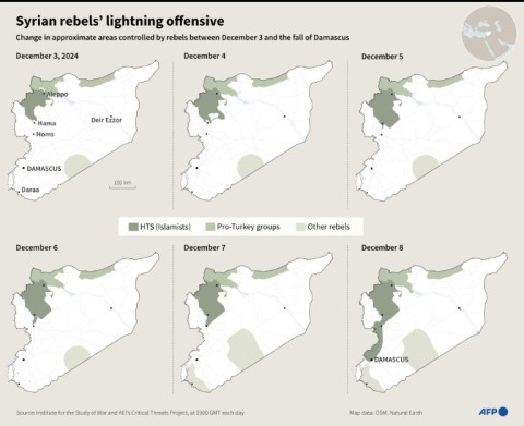 Syrian rebels' lightning offensive