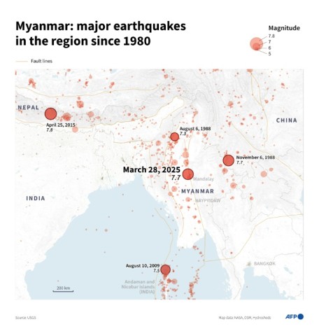 Myanmar: major earthquakes in the region since 1980