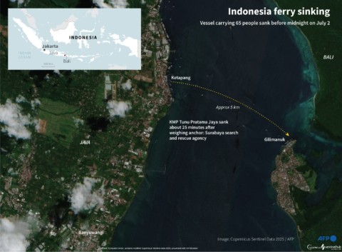 Indonesia ferry sinking