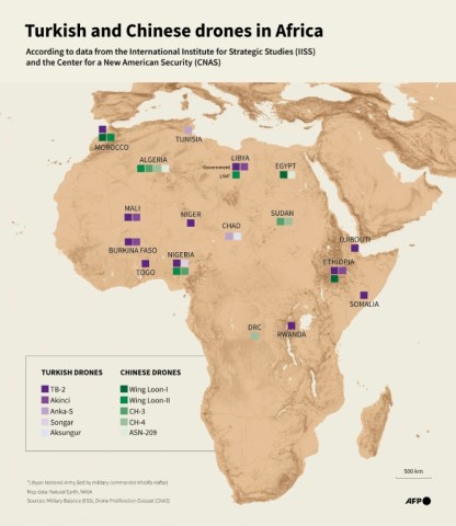 Infographic with a map of Africa showing the types of drones owned by country, according to data from the International Institute for Strategic Studies (IISS) and the Center for a New American Security (CNAS)