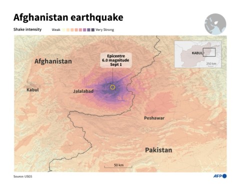 Afghanistan earthquake
