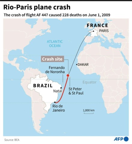 Rio-Paris 2009 plane crash