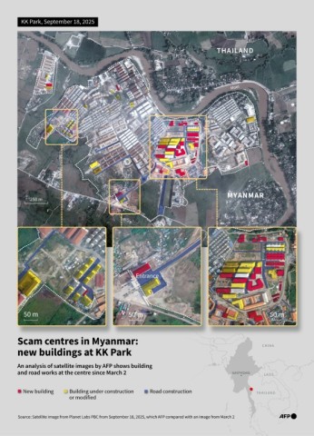 Scam centres in Myanmar: new building at KK Park