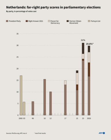 The race is too close to call