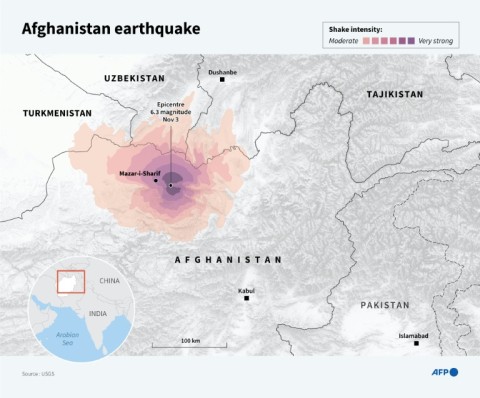 Afghansitan earthquake