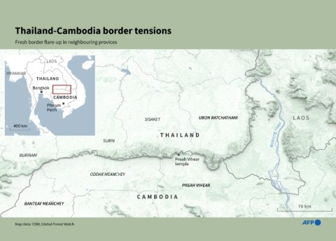 Thailand-Cambodia border tensions