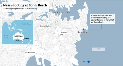 Mass shooting at Bondi Beach