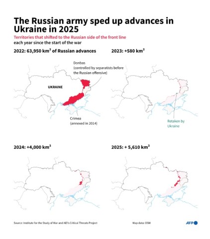 The Russian army captured over 5,600 square kilometres of Ukrainian territory in 2025