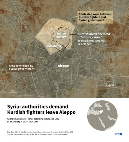 Syria: authorities demand departure of Kurdish fighters from Aleppo