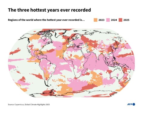 The three hottest years ever recorded