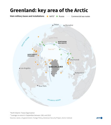 Greenland: key area of the Arctic