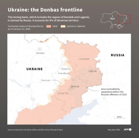 Russia controls around 20 percent of Ukraine