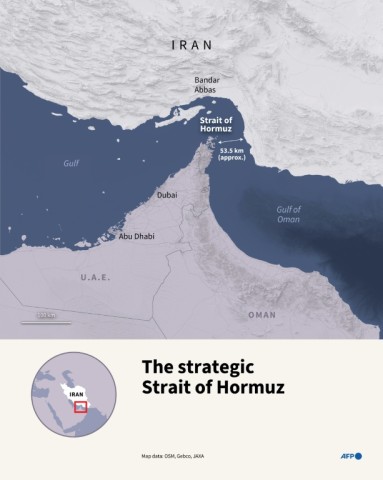 Infographic with a map of the Strait of Hormuz, a vital chokepoint for global oil shipments linking the Gulf and the Gulf of Oman