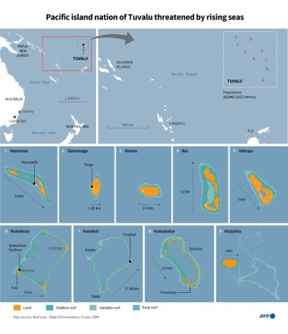 Pacific island nation of Tuvalu threatened by rising seas