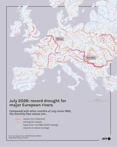 July 2026: record drought for major European rivers