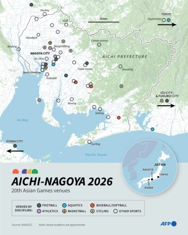 Nagoya Asian Games 2026