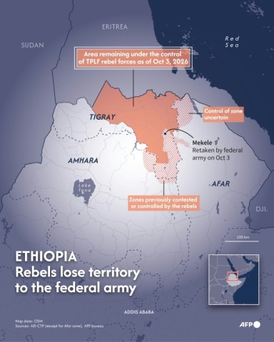 Ethiopia: rebels lose territory to the federal army
