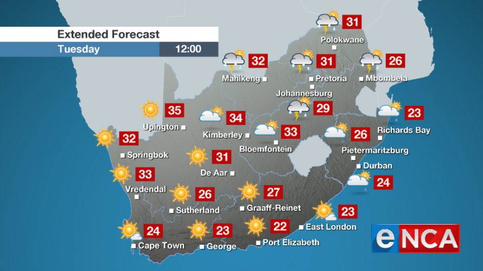 Africa Weather Chart