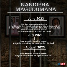 Nandipha Magudumana