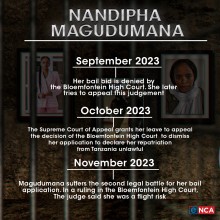 Nandipha Magudumana