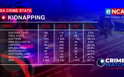 Crime Watch 18 September 2022