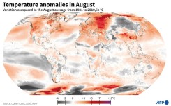 Temperature anomalies in August