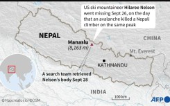 Nepal accident