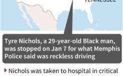 US authorities on January 26, 2023 charged five officers with second-degree murder over the fatal beating of a Black man in the eastern state of Tennessee following a traffic stop