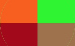 Eros iriure laoreet refoveo si sino.