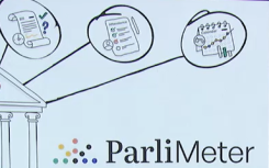Parlimeter enca