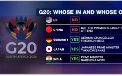 G20_attendance_image_1.jpg