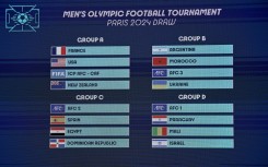 The draw results for the Paris 2024 Olympic men's football tournament