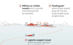 Women walk past the destroyed wall of a school for boys run by the UN agency for Palestinian refugees (UNRWA)