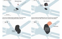 Sequence of events since a sinkhole appeared on a busy intersection in Yashio city outside Tokyo on January 28