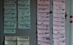 The post-its displayed on a wall at the office in east London of The Slice, local newsletters for Tower Hamlets' boroughs