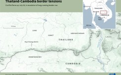 Thailand-Cambodia border tensions