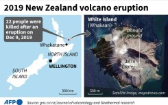 2019 New Zealand volcano eruption