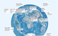 A sanctuary for ice cores