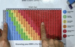 Indian government data shows 24 percent of women and 23 percent of men are overweight or obese